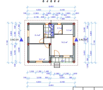 Property development