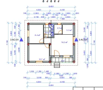 Property development